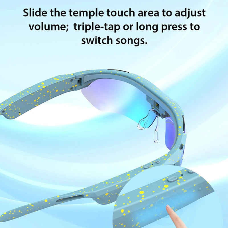 Camera sunglasses worn
