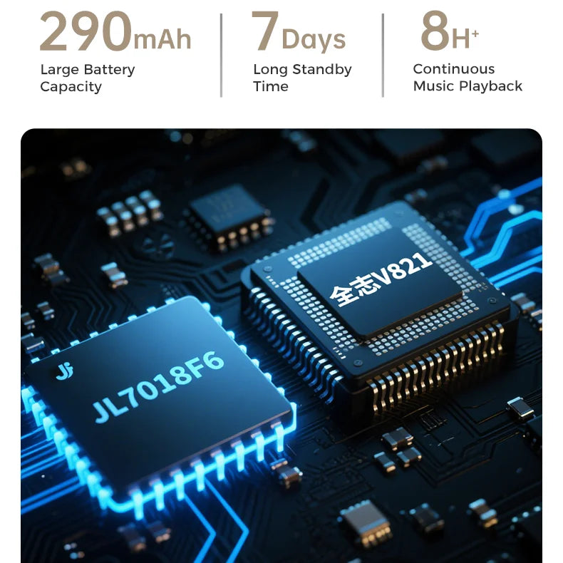 Camera sunglasses battery life